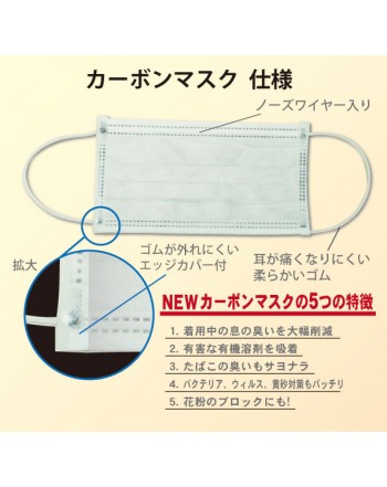 カーボンマスク(袋入り) 1000枚入り(丸ゴム)50枚/20箱