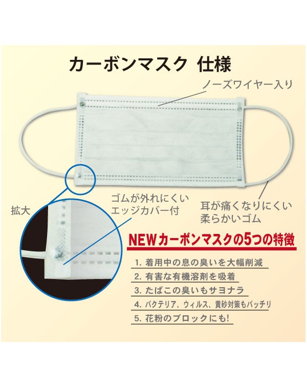 1000枚新品フィルターマスクBY-50 MASKU(エンボス)三層構造使い捨て 三