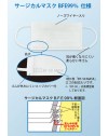 サージカルマスクBFE99％(平ゴム ) (1000枚)50枚/20箱