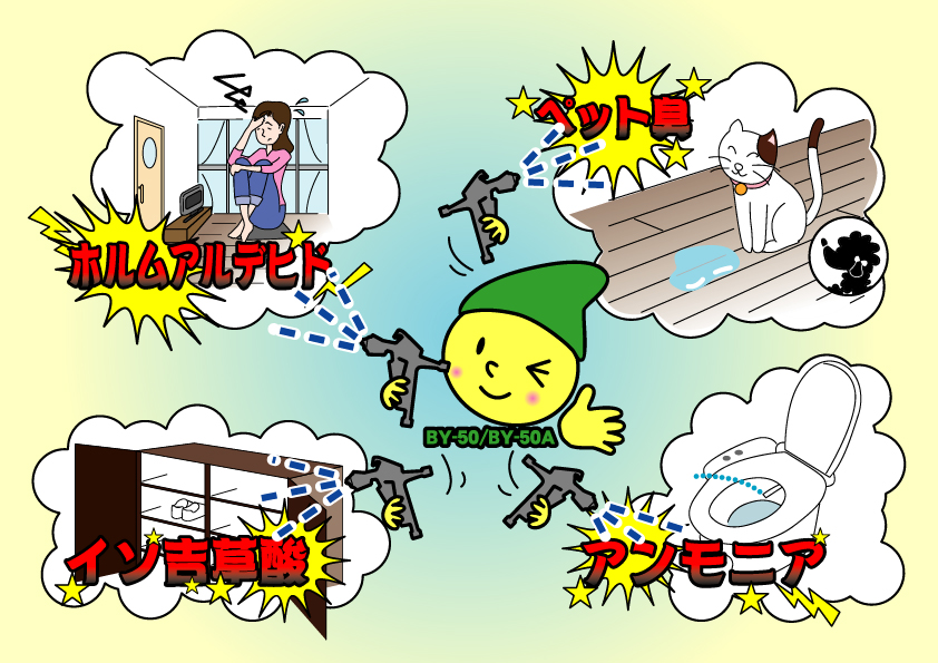 BY-50消臭テスト